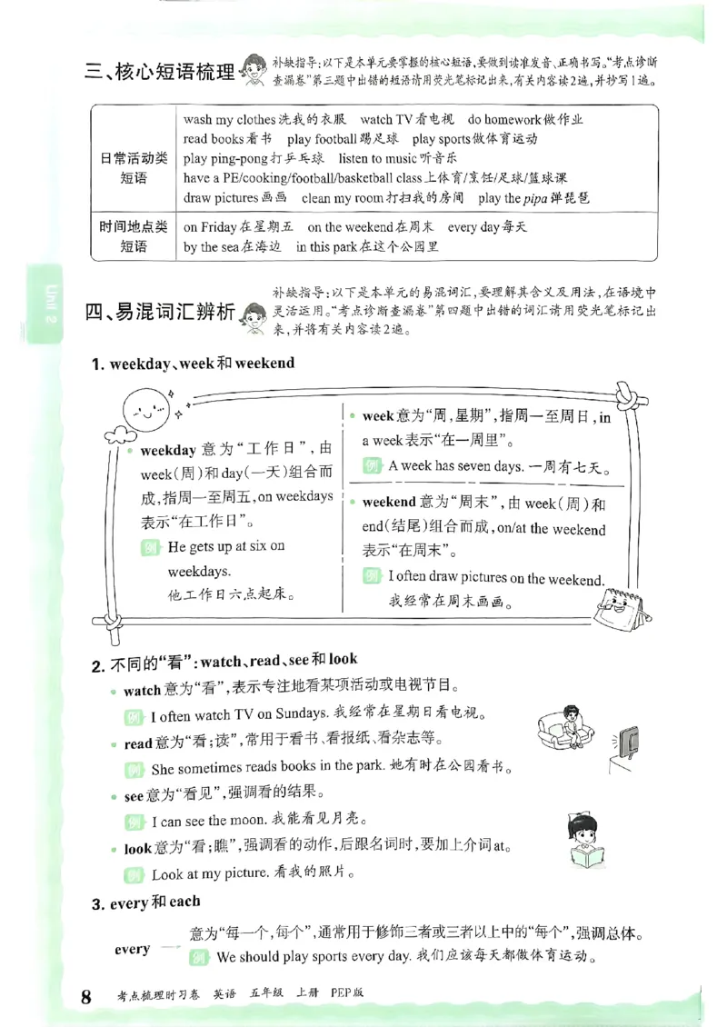 五年级英语上册人教PEP版24秋《王朝霞考点梳理时习卷》考点梳理手册_26春四年级上下册人教版_四上英语合集人教版PEP英语四年级上册新教材（教学视频+课件+动画+音频+练习+教案）