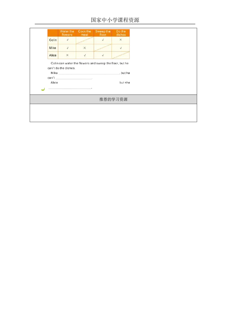 6Unit2Behelpfulathome!PartC_国家课_学习任务单_26春四年级上下册人教版_四上英语合集人教版PEP英语四年级上册新教材（教学视频+课件+动画+音频+练习+教案）_17练习资料_《小学英语》