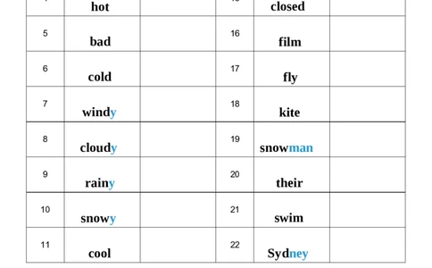 U5英译中_26春四年级上下册人教版_四上英语合集人教版PEP英语四年级上册新教材（教学视频+课件+动画+音频+练习+教案）_05单词背诵默写8套（word+pdf）_word版