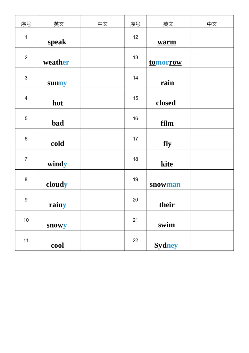 U5英译中_26春四年级上下册人教版_四上英语合集人教版PEP英语四年级上册新教材（教学视频+课件+动画+音频+练习+教案）_05单词背诵默写8套（word+pdf）_word版