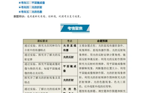 专题02光现象（考情聚焦+中考新考法+真题透视5大考向+新题特训）（解析版）_02中考总复习（2026版更新中）_04-物理-中考总复习_2025年中考复习资料