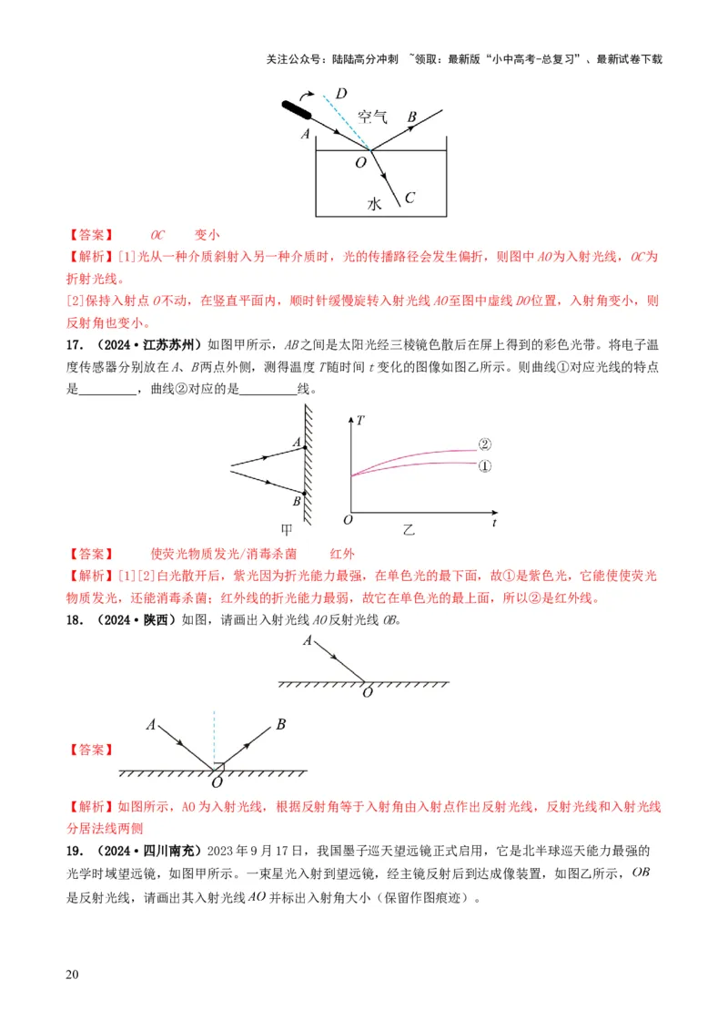 专题02光现象（考情聚焦+中考新考法+真题透视5大考向+新题特训）（解析版）_02中考总复习（2026版更新中）_04-物理-中考总复习_2025年中考复习资料