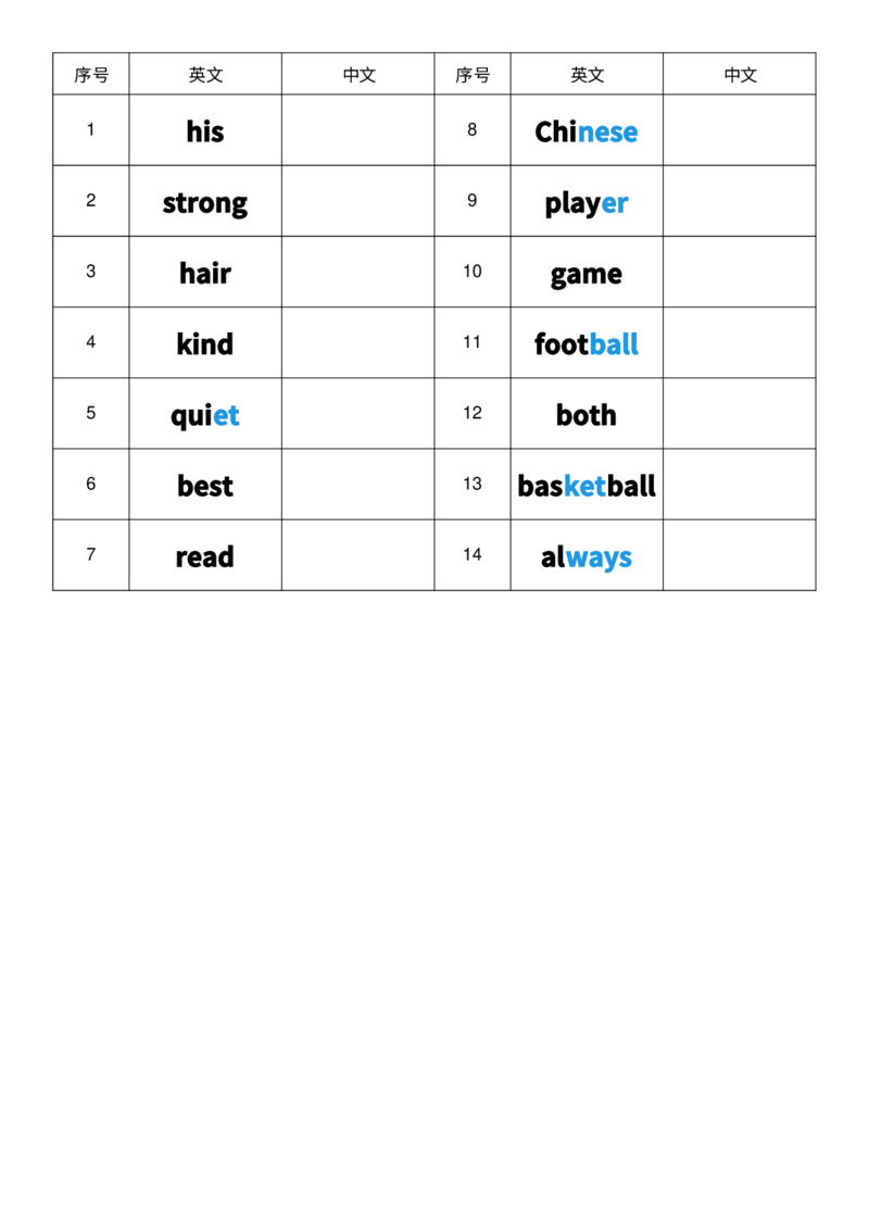 U2英译中_26春四年级上下册人教版_四上英语合集人教版PEP英语四年级上册新教材（教学视频+课件+动画+音频+练习+教案）_05单词背诵默写8套（word+pdf）