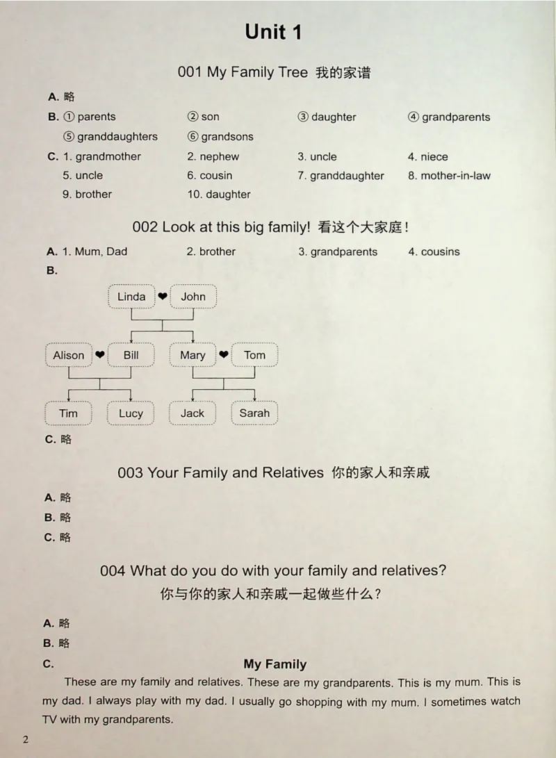 6英语~写霸答案_26春四年级上下册人教版_四上英语合集人教版PEP英语四年级上册新教材（教学视频+课件+动画+音频+练习+教案）_17练习资料_小学英语（预习复习资料大礼包）