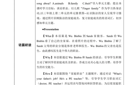 Unit1第1课时PartALet&rsquo;stalk&Drawandsay_26春四年级上下册人教版_四上英语合集人教版PEP英语四年级上册新教材（教学视频+课件+动画+音频+练习+教案）_19同步教案课件_人教pep3_3-6上册