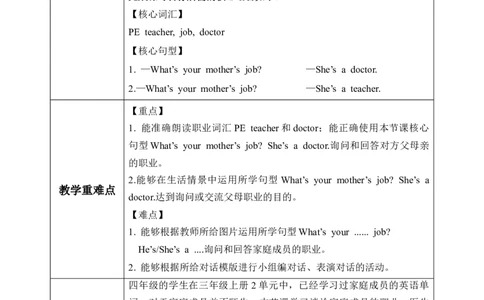 Unit1第1课时PartALet&rsquo;stalk&Drawandsay_26春四年级上下册人教版_四上英语合集人教版PEP英语四年级上册新教材（教学视频+课件+动画+音频+练习+教案）_19同步教案课件_人教pep3_3-6上册