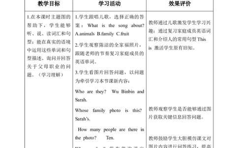 Unit1第1课时PartALet&rsquo;stalk&Drawandsay_26春四年级上下册人教版_四上英语合集人教版PEP英语四年级上册新教材（教学视频+课件+动画+音频+练习+教案）_19同步教案课件_人教pep3_3-6上册