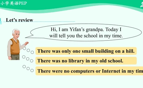 Unit4PartB课件_26春四年级上下册人教版_四上英语合集人教版PEP英语四年级上册新教材（教学视频+课件+动画+音频+练习+教案）_19同步教案课件_人教pep3_6年级下册_PDF课件