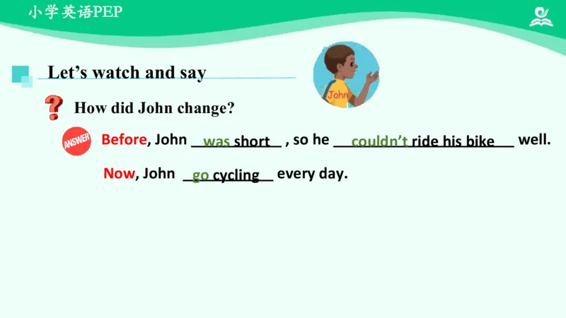 Unit4PartB课件_26春四年级上下册人教版_四上英语合集人教版PEP英语四年级上册新教材（教学视频+课件+动画+音频+练习+教案）_19同步教案课件_人教pep3_6年级下册_PDF课件