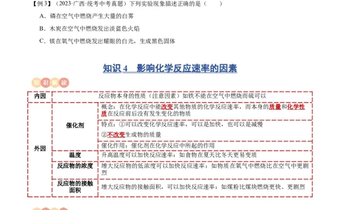 专题02空气氧气（原卷版）_02中考总复习（2026版更新中）_05-化学-中考总复习_2024年中考复习资料_一轮复习资料_完口袋书2024年中考化学一轮复习知识清单