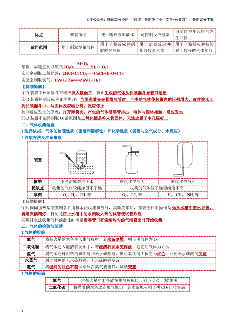 专题02空气氧气（原卷版）_02中考总复习（2026版更新中）_05-化学-中考总复习_2024年中考复习资料_一轮复习资料_完口袋书2024年中考化学一轮复习知识清单