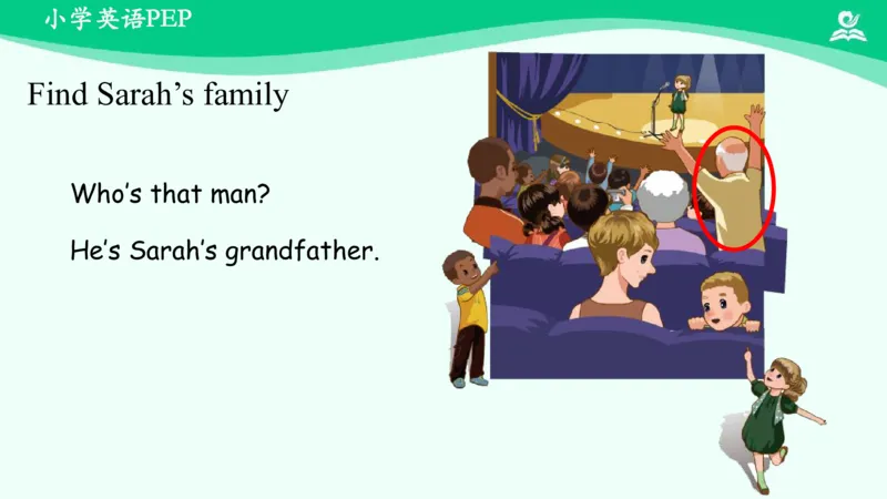 Recycle1PartA课件_26春四年级上下册人教版_四上英语合集人教版PEP英语四年级上册新教材（教学视频+课件+动画+音频+练习+教案）_19同步教案课件_人教pep3_3年级下册_PDF课件