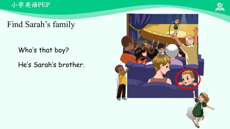 Recycle1PartA课件_26春四年级上下册人教版_四上英语合集人教版PEP英语四年级上册新教材（教学视频+课件+动画+音频+练习+教案）_19同步教案课件_人教pep3_3年级下册_PDF课件