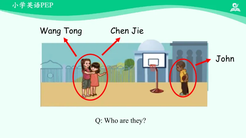 Recycle1PartA课件_26春四年级上下册人教版_四上英语合集人教版PEP英语四年级上册新教材（教学视频+课件+动画+音频+练习+教案）_19同步教案课件_人教pep3_3年级下册_PDF课件