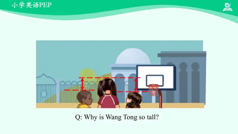 Recycle1PartA课件_26春四年级上下册人教版_四上英语合集人教版PEP英语四年级上册新教材（教学视频+课件+动画+音频+练习+教案）_19同步教案课件_人教pep3_3年级下册_PDF课件