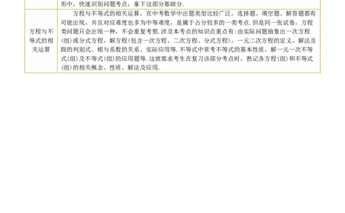 专题01数与式、方程与不等式的性质及运算（讲练）（解析版）_02中考总复习（2026版更新中）_02-数学-中考总复习_2024年中考复习资料_一轮复习资料_❤综合复习❤