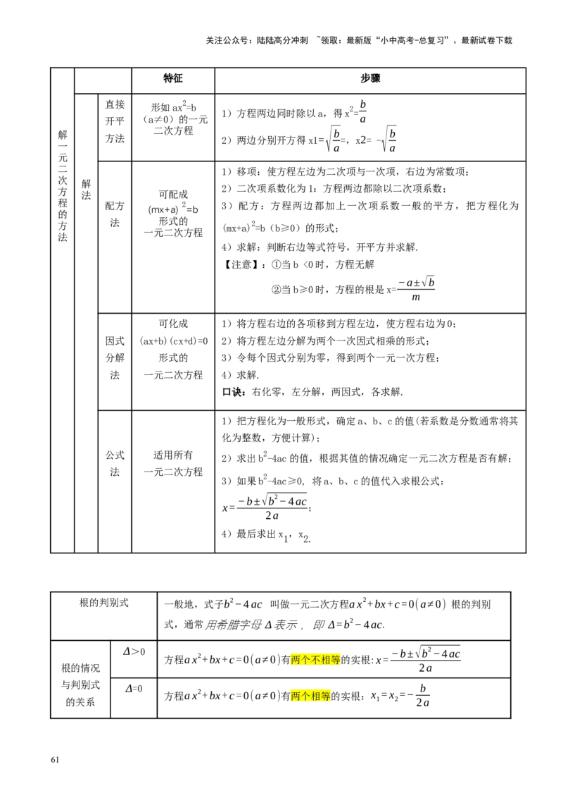 专题01数与式、方程与不等式的性质及运算（讲练）（解析版）_02中考总复习（2026版更新中）_02-数学-中考总复习_2024年中考复习资料_一轮复习资料_❤综合复习❤