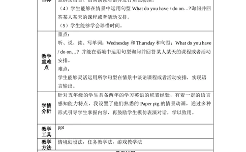 Unit2第1课时PartALet'stry&Let'stalk_26春四年级上下册人教版_四上英语合集人教版PEP英语四年级上册新教材（教学视频+课件+动画+音频+练习+教案）_19同步教案课件_人教pep3