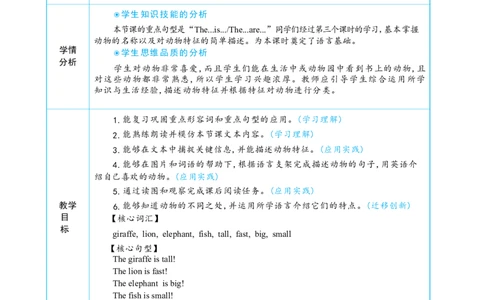 Unit3AmazinganimalsPartBStarttoread&CReadingtime大单元整体教学设计_26春四年级上下册人教版_四上英语合集人教版PEP英语四年级上册新教材（教学视频+课件+动画+音频+练习+教案）_人教pep3