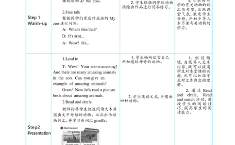 Unit3AmazinganimalsPartBStarttoread&CReadingtime大单元整体教学设计_26春四年级上下册人教版_四上英语合集人教版PEP英语四年级上册新教材（教学视频+课件+动画+音频+练习+教案）_人教pep3