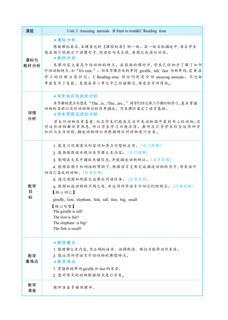 Unit3AmazinganimalsPartBStarttoread&CReadingtime大单元整体教学设计_26春四年级上下册人教版_四上英语合集人教版PEP英语四年级上册新教材（教学视频+课件+动画+音频+练习+教案）_人教pep3
