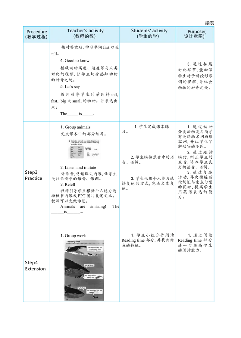 Unit3AmazinganimalsPartBStarttoread&CReadingtime大单元整体教学设计_26春四年级上下册人教版_四上英语合集人教版PEP英语四年级上册新教材（教学视频+课件+动画+音频+练习+教案）_人教pep3