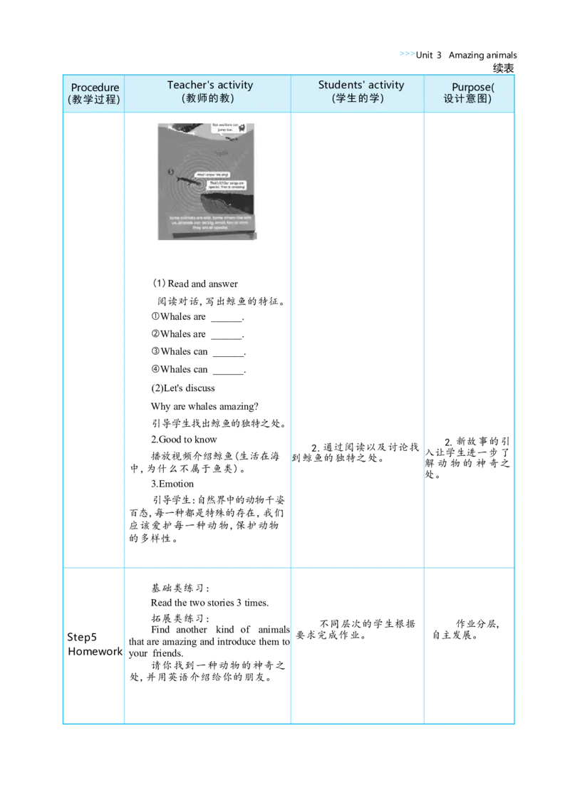 Unit3AmazinganimalsPartBStarttoread&CReadingtime大单元整体教学设计_26春四年级上下册人教版_四上英语合集人教版PEP英语四年级上册新教材（教学视频+课件+动画+音频+练习+教案）_人教pep3