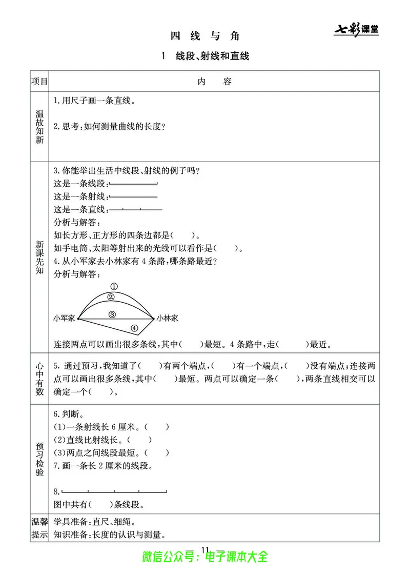 BJ版4a_26春四年级上下册人教版_四上英语合集人教版PEP英语四年级上册新教材（教学视频+课件+动画+音频+练习+教案）_17练习资料_小学英语（预习复习资料大礼包）_《预习卡》_1-6上册
