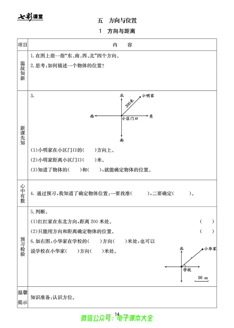 BJ版4a_26春四年级上下册人教版_四上英语合集人教版PEP英语四年级上册新教材（教学视频+课件+动画+音频+练习+教案）_17练习资料_小学英语（预习复习资料大礼包）_《预习卡》_1-6上册