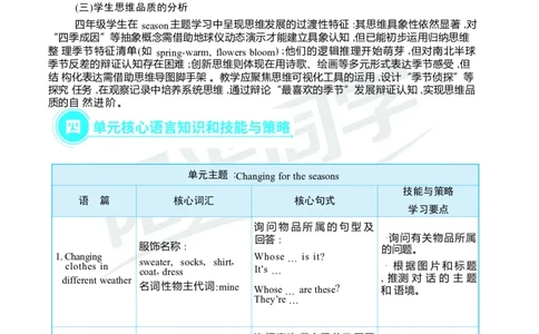 Unit6Changingfortheseasons_26春四年级上下册人教版_四上英语合集人教版PEP英语四年级上册新教材（教学视频+课件+动画+音频+练习+教案）_19同步教案课件_人教pep3_3-6上册