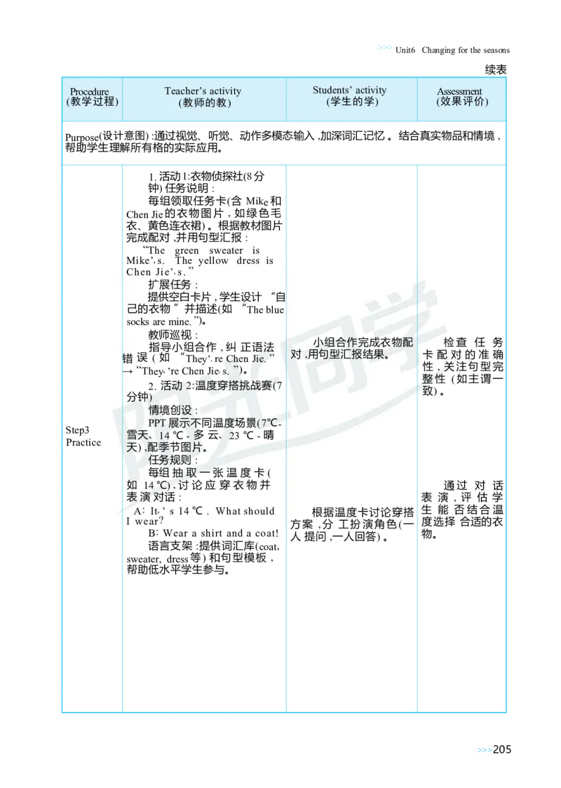 Unit6Changingfortheseasons_26春四年级上下册人教版_四上英语合集人教版PEP英语四年级上册新教材（教学视频+课件+动画+音频+练习+教案）_19同步教案课件_人教pep3_3-6上册