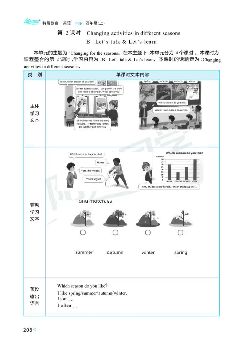 Unit6Changingfortheseasons_26春四年级上下册人教版_四上英语合集人教版PEP英语四年级上册新教材（教学视频+课件+动画+音频+练习+教案）_19同步教案课件_人教pep3_3-6上册