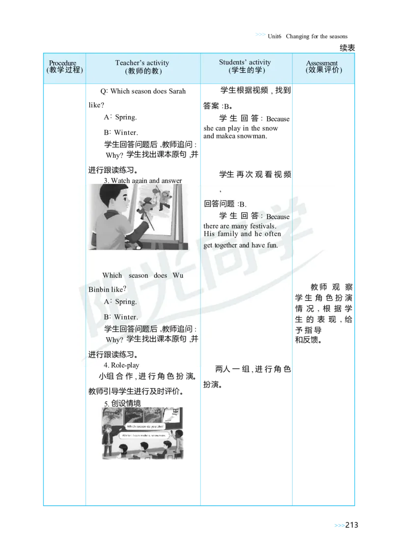 Unit6Changingfortheseasons_26春四年级上下册人教版_四上英语合集人教版PEP英语四年级上册新教材（教学视频+课件+动画+音频+练习+教案）_19同步教案课件_人教pep3_3-6上册