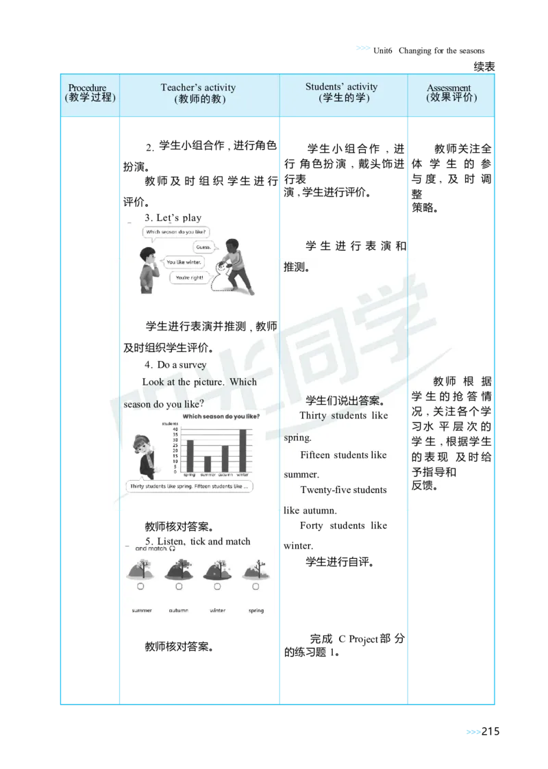 Unit6Changingfortheseasons_26春四年级上下册人教版_四上英语合集人教版PEP英语四年级上册新教材（教学视频+课件+动画+音频+练习+教案）_19同步教案课件_人教pep3_3-6上册