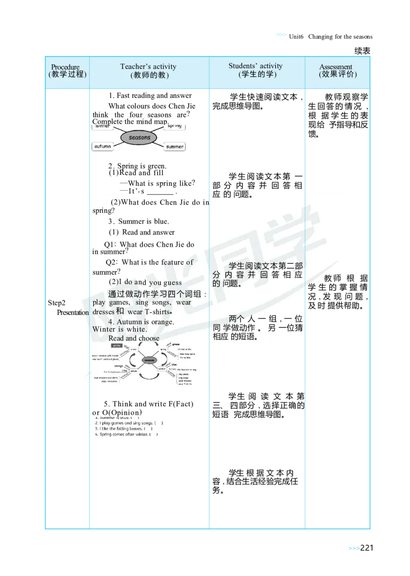 Unit6Changingfortheseasons_26春四年级上下册人教版_四上英语合集人教版PEP英语四年级上册新教材（教学视频+课件+动画+音频+练习+教案）_19同步教案课件_人教pep3_3-6上册
