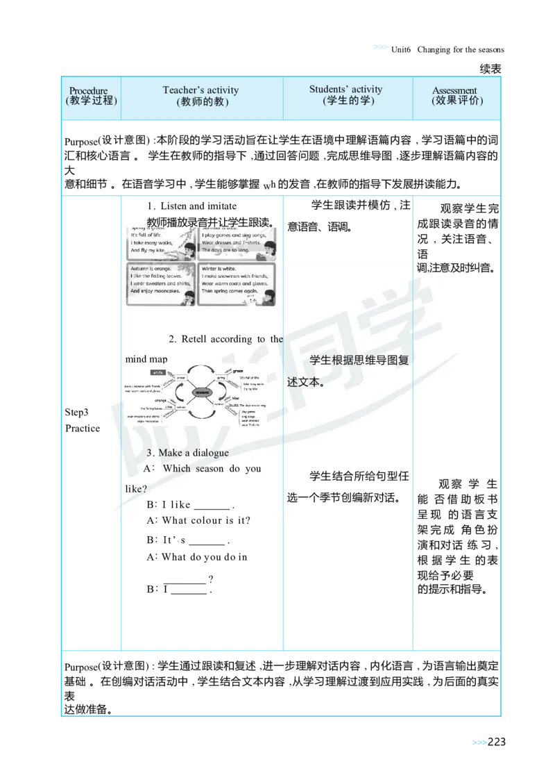 Unit6Changingfortheseasons_26春四年级上下册人教版_四上英语合集人教版PEP英语四年级上册新教材（教学视频+课件+动画+音频+练习+教案）_19同步教案课件_人教pep3_3-6上册
