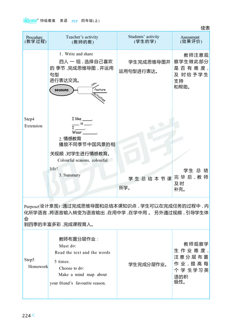 Unit6Changingfortheseasons_26春四年级上下册人教版_四上英语合集人教版PEP英语四年级上册新教材（教学视频+课件+动画+音频+练习+教案）_19同步教案课件_人教pep3_3-6上册