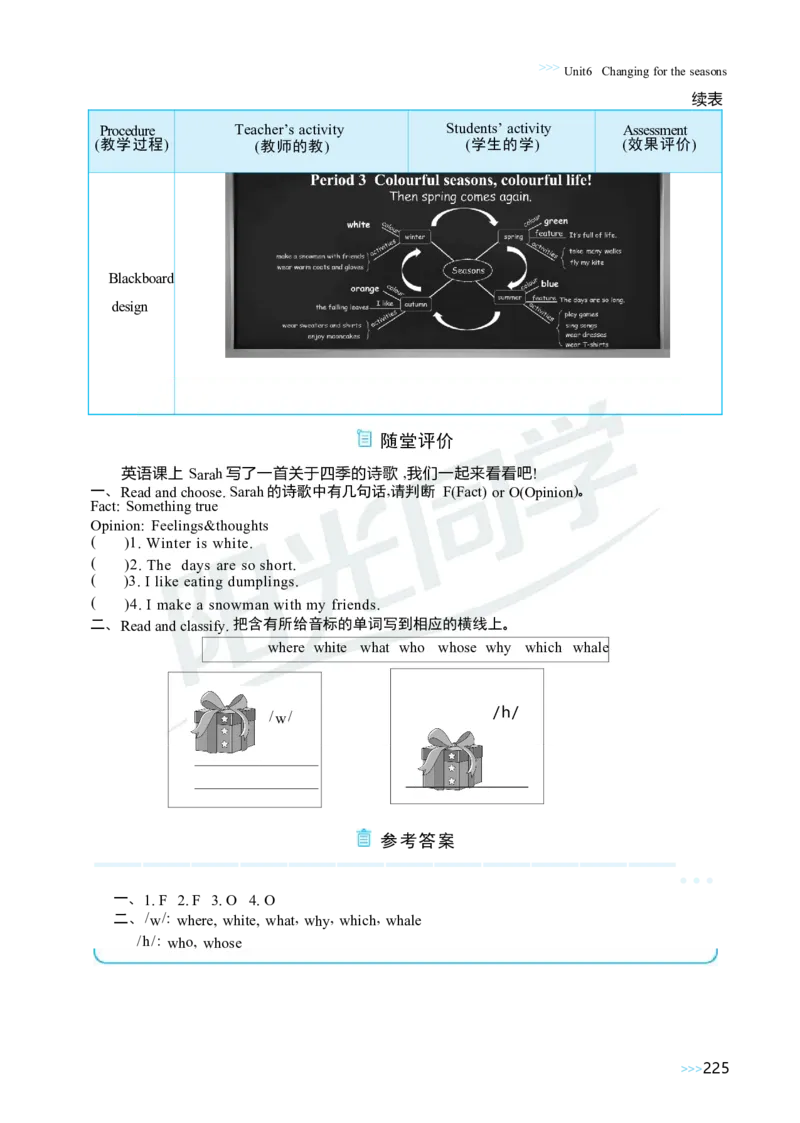 Unit6Changingfortheseasons_26春四年级上下册人教版_四上英语合集人教版PEP英语四年级上册新教材（教学视频+课件+动画+音频+练习+教案）_19同步教案课件_人教pep3_3-6上册