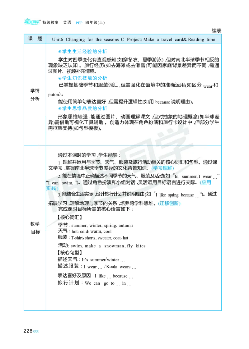 Unit6Changingfortheseasons_26春四年级上下册人教版_四上英语合集人教版PEP英语四年级上册新教材（教学视频+课件+动画+音频+练习+教案）_19同步教案课件_人教pep3_3-6上册