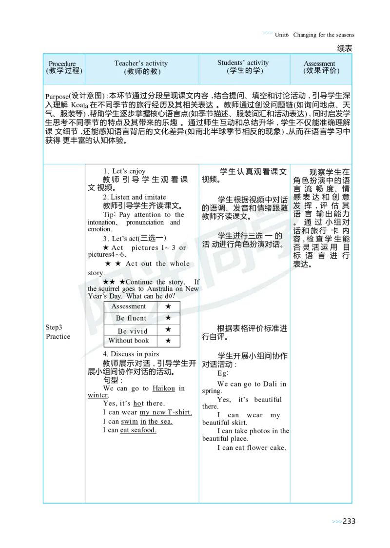 Unit6Changingfortheseasons_26春四年级上下册人教版_四上英语合集人教版PEP英语四年级上册新教材（教学视频+课件+动画+音频+练习+教案）_19同步教案课件_人教pep3_3-6上册