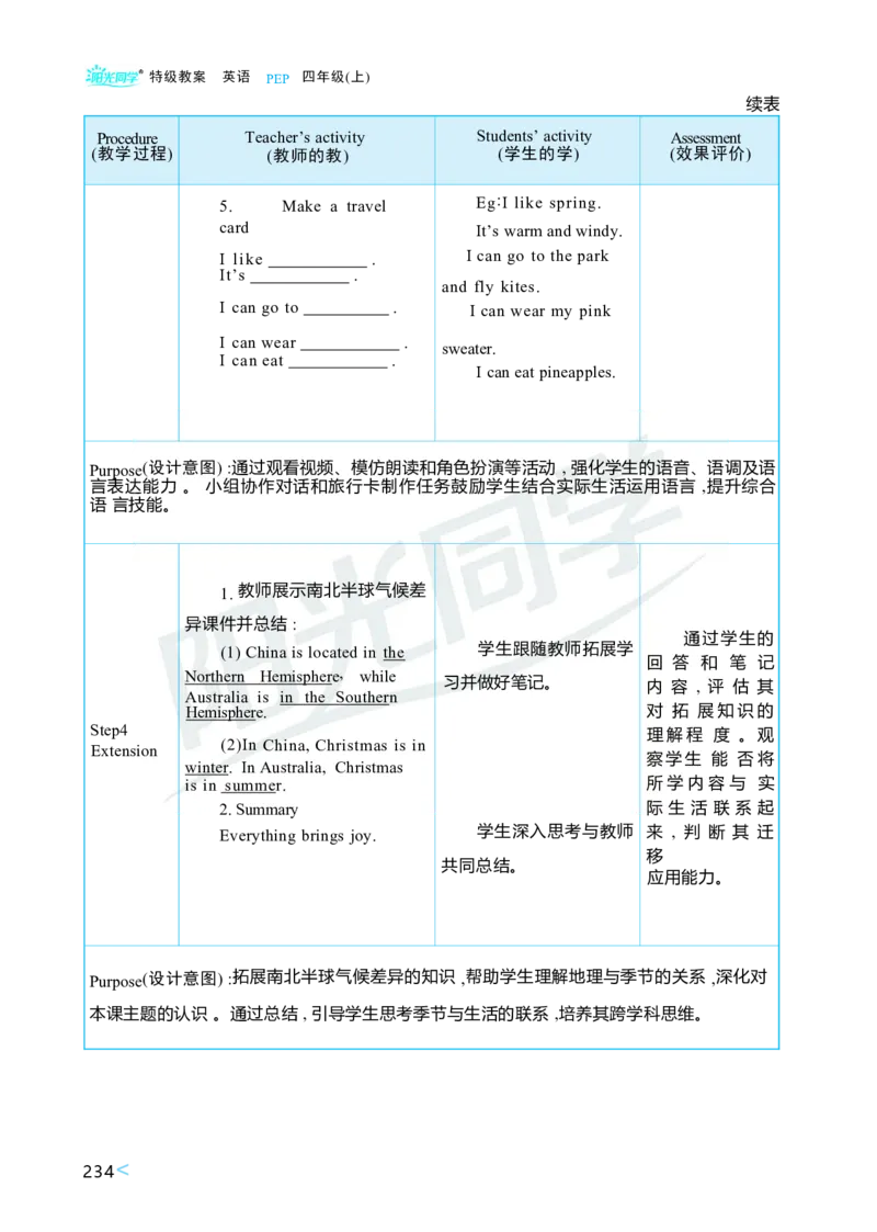 Unit6Changingfortheseasons_26春四年级上下册人教版_四上英语合集人教版PEP英语四年级上册新教材（教学视频+课件+动画+音频+练习+教案）_19同步教案课件_人教pep3_3-6上册