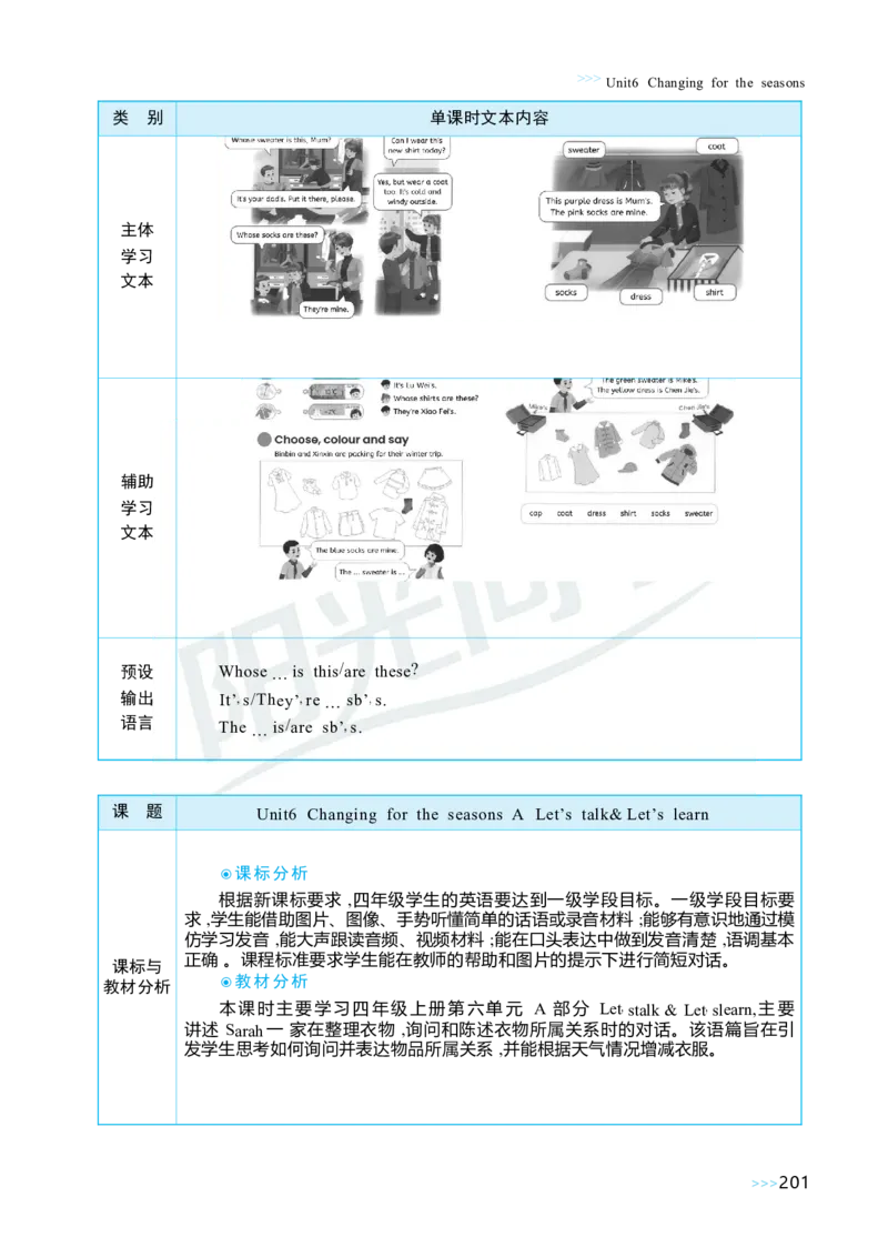 Unit6Changingfortheseasons_26春四年级上下册人教版_四上英语合集人教版PEP英语四年级上册新教材（教学视频+课件+动画+音频+练习+教案）_19同步教案课件_人教pep3_3-6上册