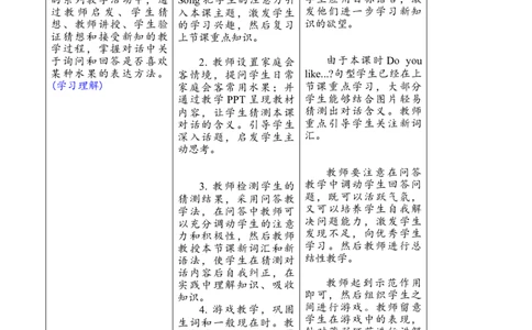 Unit4第二课时PartALet'slearn&Listenandchant_26春四年级上下册人教版_四上英语合集人教版PEP英语四年级上册新教材（教学视频+课件+动画+音频+练习+教案）_19同步教案课件_人教pep3