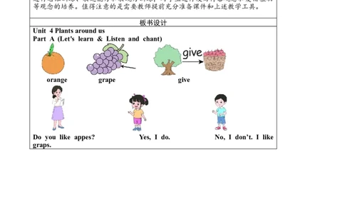 Unit4第二课时PartALet'slearn&Listenandchant_26春四年级上下册人教版_四上英语合集人教版PEP英语四年级上册新教材（教学视频+课件+动画+音频+练习+教案）_19同步教案课件_人教pep3