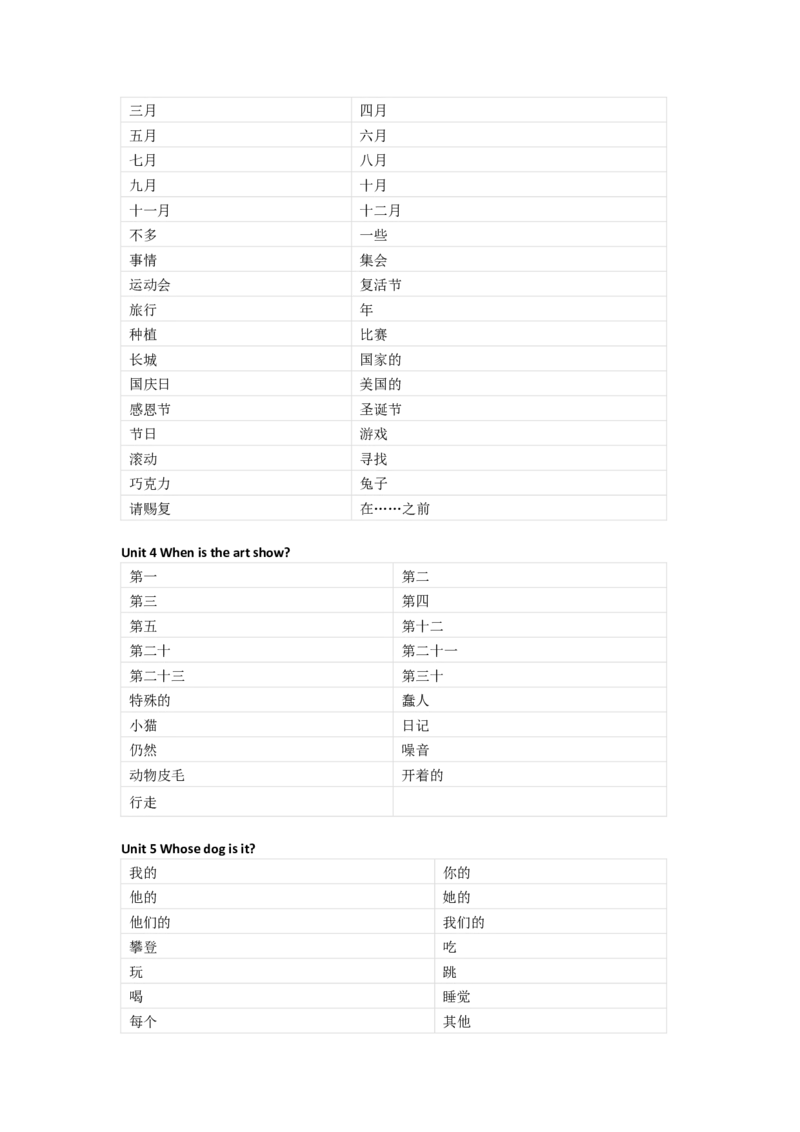 人教版PEP英语五年级下册单词默写表_26春四年级上下册人教版_四上英语合集人教版PEP英语四年级上册新教材（教学视频+课件+动画+音频+练习+教案）_17练习资料_《单词默写表》