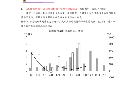 专题01图表类主观题（原卷版）_8.2025政治总复习_2023年新高考资料_专项复习_大题精做冲刺2023年高考政治大题突破+限时集训（新高考专用）293541010