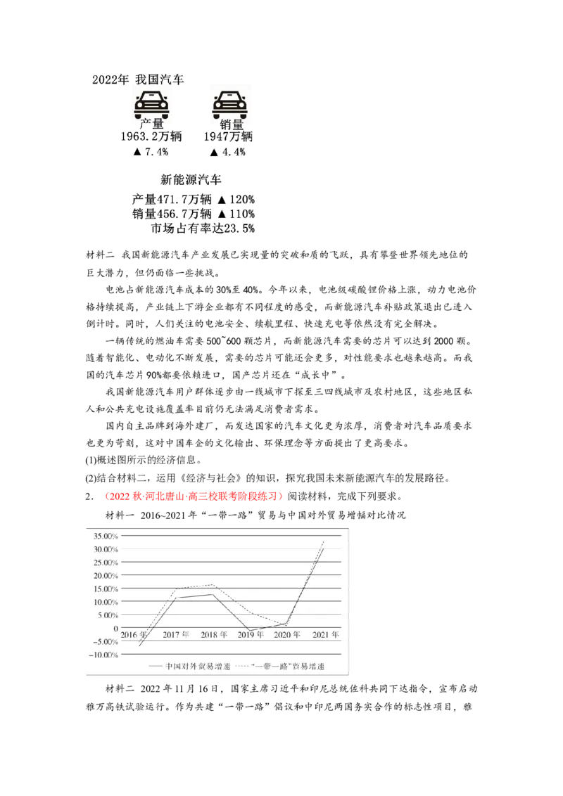 专题01图表类主观题（原卷版）_8.2025政治总复习_2023年新高考资料_专项复习_大题精做冲刺2023年高考政治大题突破+限时集训（新高考专用）293541010