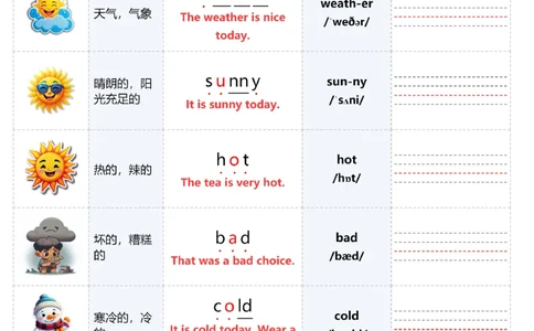 U5自然拼读单词表_26春四年级上下册人教版_四上英语合集人教版PEP英语四年级上册新教材（教学视频+课件+动画+音频+练习+教案）_09自然拼读单词表配扫码音频（pdf）