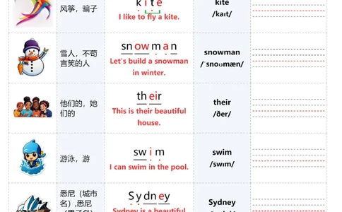 U5自然拼读单词表_26春四年级上下册人教版_四上英语合集人教版PEP英语四年级上册新教材（教学视频+课件+动画+音频+练习+教案）_09自然拼读单词表配扫码音频（pdf）