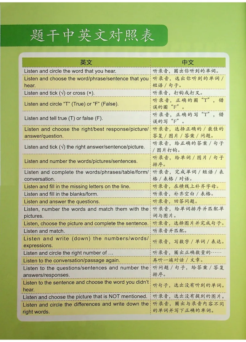 6-听霸-新_26春四年级上下册人教版_四上英语合集人教版PEP英语四年级上册新教材（教学视频+课件+动画+音频+练习+教案）_17练习资料_小学英语（预习复习资料大礼包）